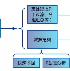 合肥SEO排名攻略揭秘提升网站排名的秘诀与技巧，合肥seo哪家好