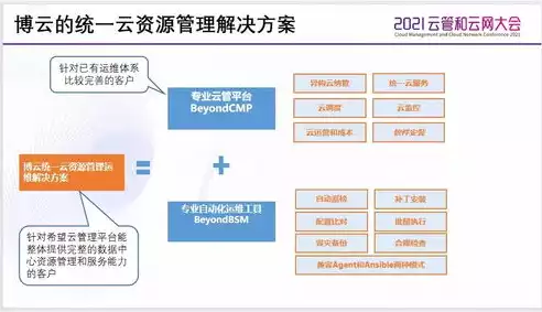 云管理 标准交换，云管理和标准交换有什么区别，云管理与标准交换，解析两者本质差异与实际应用