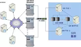 数据备份软件，数据备份，深入剖析，数据备份软件的五大核心功能及其应用场景