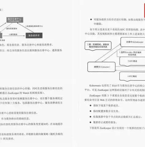 分布式微服务架构:原理与实战，分布式微服务架构的优缺点是什么，分布式微服务架构，揭秘其原理与实战中的优缺点分析