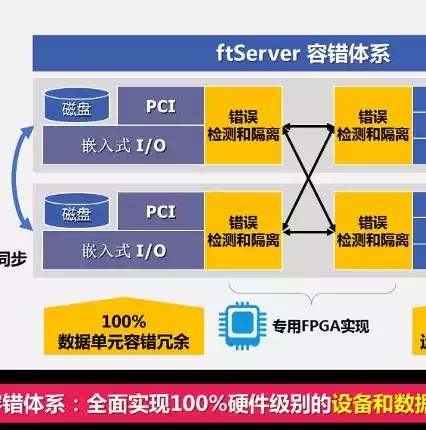 虚拟化平台模块是什么东西，虚拟化平台模块是什么，揭秘虚拟化平台模块，核心功能与关键技术详解