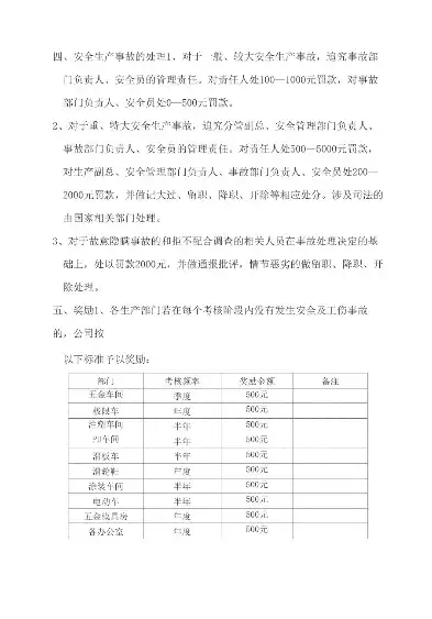 安全生产事故等级划分标准及事故调查方法，安全生产事故等级划分标准及事故调查，安全生产事故等级划分与事故调查方法详解，从预防到处理的全过程解析