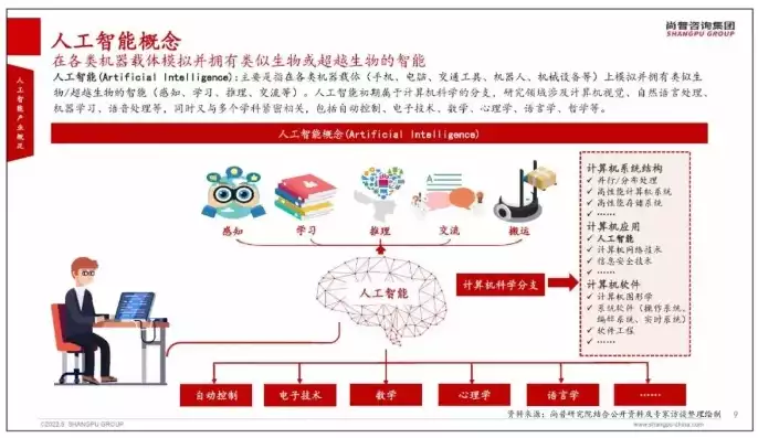 软件版本控制工具是软件工具吗，软件版本控制工具，深度解析软件版本控制工具，核心功能、应用场景及未来发展趋势