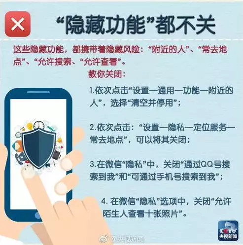 隐私与安全在哪设置，隐私安全，隐私与安全，全方位构建数字时代的守护防线