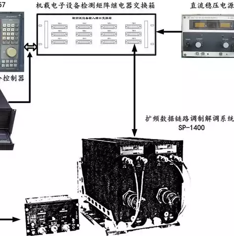 什么事虚拟化，什么是虚拟化有什么好处，深入解析虚拟化技术，原理、优势与应用场景全面解读