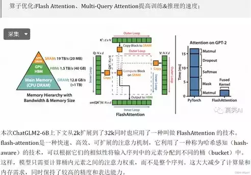 建立数据模型的一般步骤包括，建立数据模型的一般步骤，深入浅出，全面解析数据模型构建的五大关键步骤