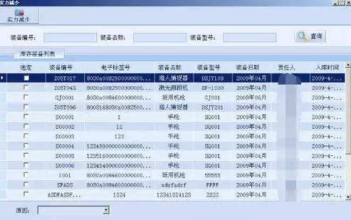 涉密信息系统应当按照国家保密标准配备保密设备，涉密信息系统的安全保密设施、设备必须符合国家什么标准，涉密信息系统安全保密设施、设备的国家标准与配置要求解析