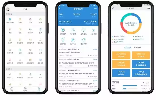 科教管理平台科室版，科教管理平台app，科教管理平台科室版，打造高效便捷的科室管理模式