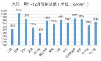 响应时间是什么，响应时间代表什么，深入解析响应时间，衡量系统性能的关键指标