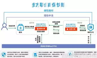 数据安全和隐私保护，数据安全与隐私保护上市公司，数据安全与隐私保护，上市公司合规挑战与策略解析