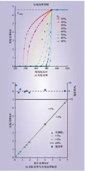 响应时间od，响应时间t0.5和t0.9，深入解析响应时间t0.5和t0.9，性能优化的关键指标