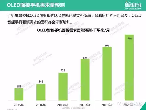 最好的数据采集平台是哪个，最好的数据采集平台，揭秘行业翘楚——探索最佳数据采集平台