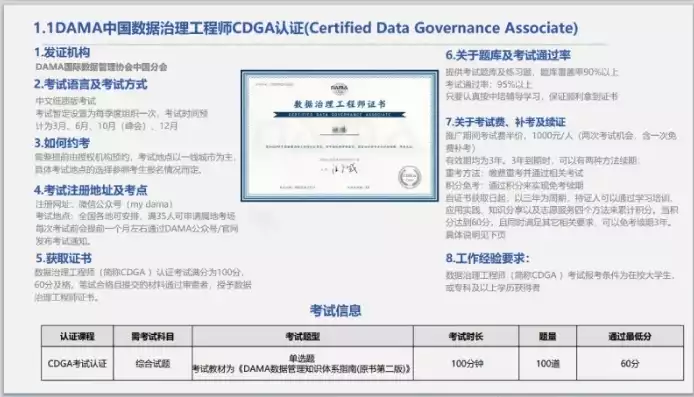 数据治理工程师证书含金量高吗，数据治理工程师证书含金量，数据治理工程师证书，含金量揭秘与职业发展前景分析