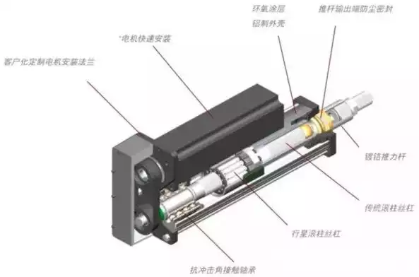 伸缩杆自动伸缩原理图解析图片，伸缩杆自动伸缩原理图解析，揭秘伸缩杆自动伸缩原理，图解其工作原理及结构设计