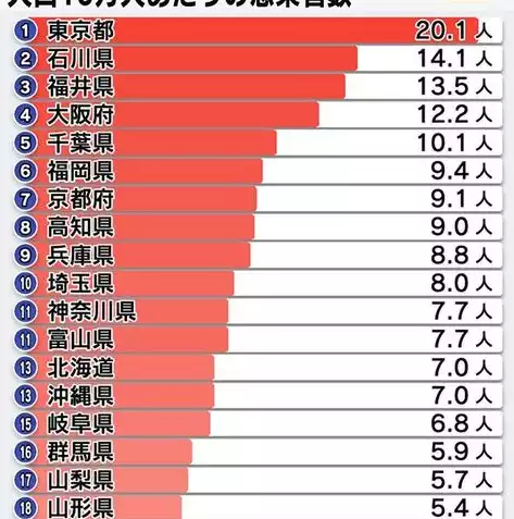 数据挖掘大作业报告怎么写的，数据挖掘大作业报告怎么写，数据挖掘大作业报告撰写指南及案例解析