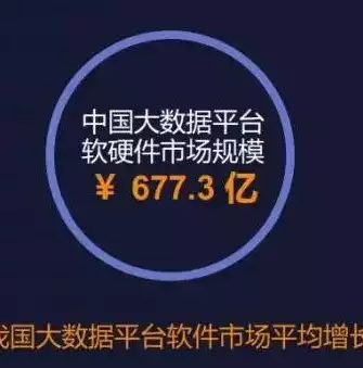 数据备份常用方法是，数据备份常用方法，深度解析数据备份常用方法，全面保障数据安全