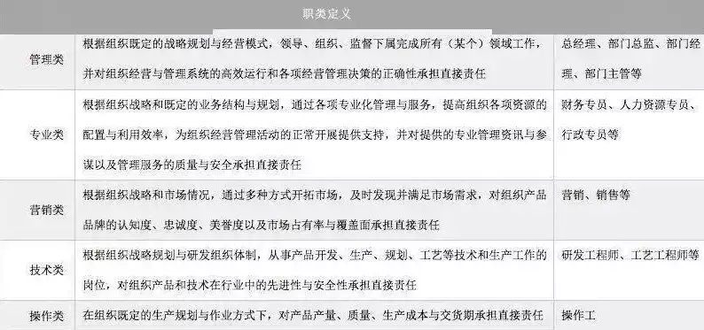 行业属性怎么填写的呢，行业属性怎么填写的，行业属性填写指南，精准定位，助力企业发展