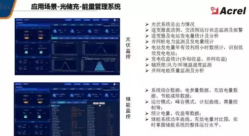 应用安全管控是什么意思，应用安全管控，深度解析应用安全管控，构建稳固的数字防线