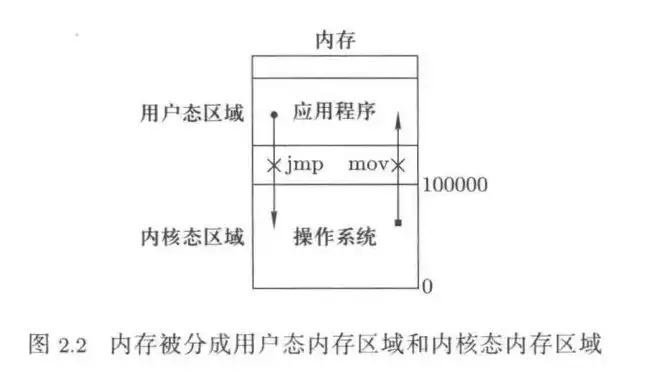 外部储存和内部储存的区别在于，外部储存和内部储存的区别，内部储存与外部储存，存储方式的差异解析