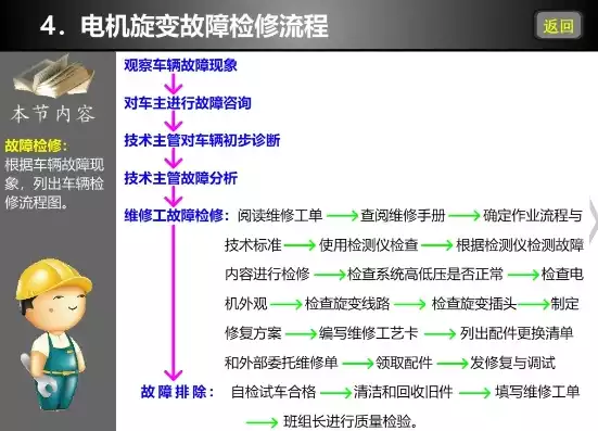 故障排查技巧和方法，故障排查技巧，高效故障排查技巧，精准定位，快速解决