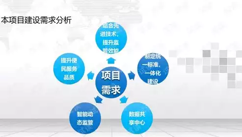 大数据对信息安全的好处和坏处有哪些，大数据对信息安全的好处和坏处，大数据时代信息安全的双刃剑，剖析其利与弊