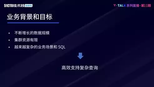 大数据平台可查什么内容信息，大数据平台可查什么内容，揭秘大数据平台，揭秘其强大功能，揭秘你能查看到哪些内容