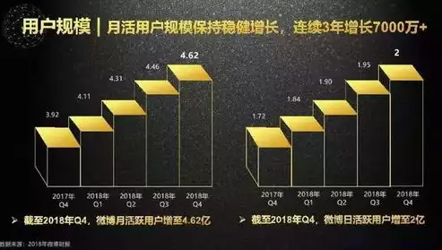 数据计算及应用是冷门专业吗还是艺术，数据计算及应用是冷门专业吗，数据计算及应用，冷门专业还是未来热门？深度解析其发展趋势与就业前景