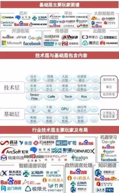 分布式应用发布，分布式信息发布系统十大品牌，揭秘分布式信息发布系统，盘点国内十大品牌引领行业潮流