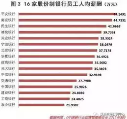 全国最强的数据恢复公司排名，全国最强的数据恢复公司，揭秘全国数据恢复行业翘楚，究竟谁才是真正的最强数据恢复公司？