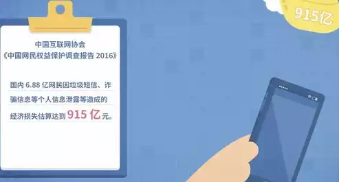 数据时代怎么保护个人隐私安全呢，数据时代怎么保护个人隐私安全，数据时代下的隐私守卫，揭秘如何守护个人信息安全