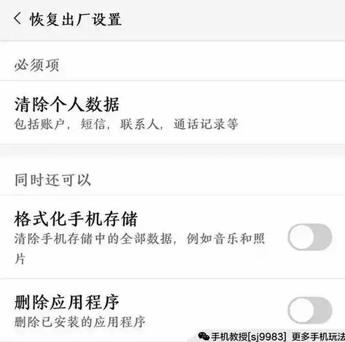 恢复出厂设置微信可以恢复数据吗安卓，恢复出厂设置微信可以恢复数据吗，微信恢复出厂设置后，安卓手机数据还能否恢复？深度解析