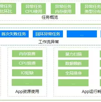 开源文件存储方案有哪些，开源文件存储方案，深入解析，五大主流开源文件存储方案对比与选择指南