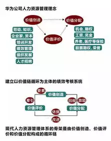 资源利用不足其他表达，资源利用不足，揭秘资源利用不足的深层原因及对策