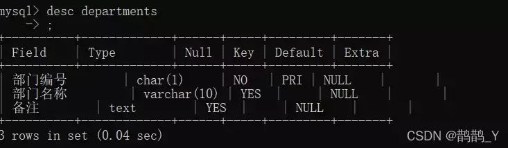 mysql备份单个表数据，mysql怎么备份一个表数据，深入解析MySQL数据库中备份单个表数据的技巧与实例