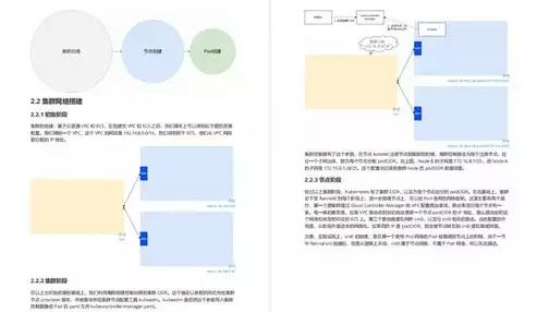 什么叫资源利用率，什么是资源利用率，深度解析，资源利用率及其在可持续发展中的关键作用