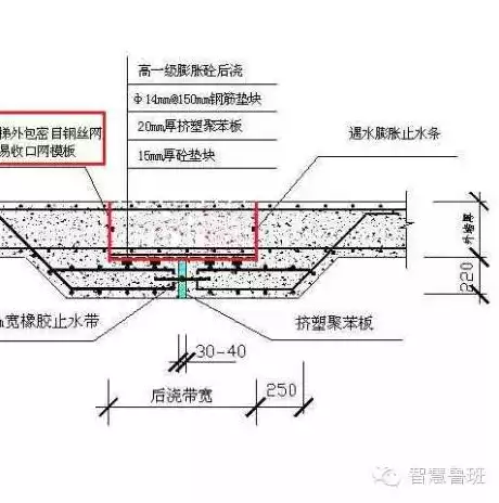 自动伸缩牵引绳结构图解，自动伸缩牵引绳结构图，深入解析自动伸缩牵引绳结构，创新设计与应用展望