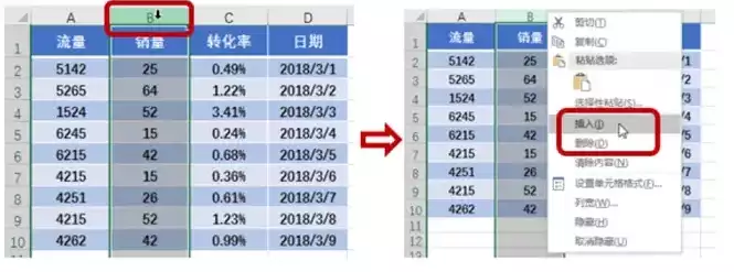 excel常见数据分析技巧，excel数据分析归纳，Excel数据分析技巧，深入挖掘数据背后的价值