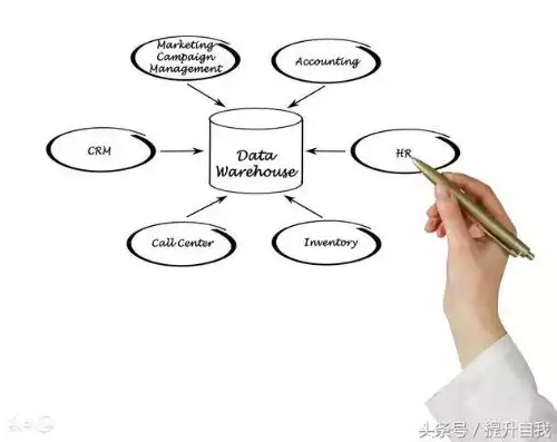 资源池的作用有哪些呢图片，资源池的作用有哪些呢图片，资源池在现代企业中的重要作用及其价值体现