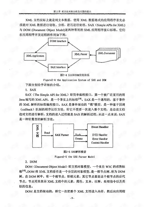 非关系数据库技术及应用论文，非关系数据库技术及应用，非关系数据库技术在现代企业中的应用与发展前景