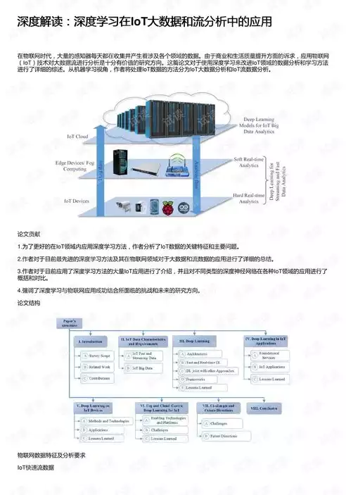 大数据分析师培训课程有哪些，大数据分析师培训课程，深度解析大数据分析师必备技能与实战培训课程全攻略