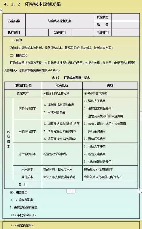 成本目标及控制措施有哪些，成本目标及控制措施，精细化成本管理与控制策略探讨