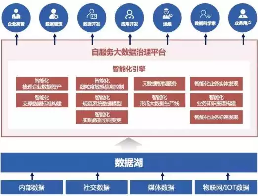 大数据挖掘课程思政案例分析，大数据挖掘课程思政案例，大数据挖掘课程思政案例，数据挖掘中的道德伦理探讨与实践教育