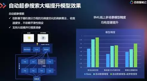 全栈专属云是什么，全栈专属云如何部署，全栈专属云的部署策略及实践解析