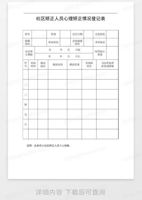 社区居民信息登记表有什么用途，社区居民信息登记表有什么用，社区居民信息登记表的重要作用及价值分析