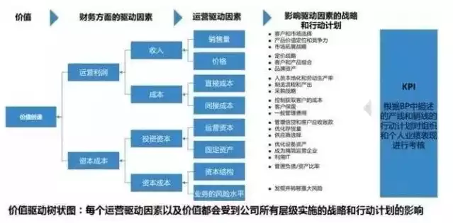 行业性质是什么意思，行业性质填什么，行业性质，理解与运用，助力企业战略决策