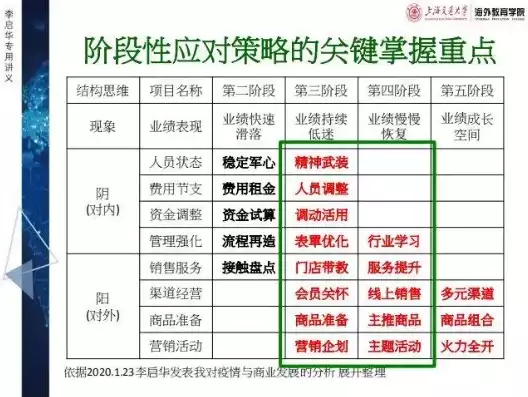 行业性质是什么意思，行业性质填什么，行业性质，理解与运用，助力企业战略决策