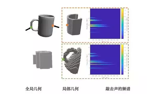 计算机视觉实际应用论文，计算机视觉实际应用，计算机视觉在智能安防领域的应用与挑战，现状、趋势及前景展望