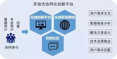 数字经济安全问题有哪些，数字经济安全问题，数字经济时代的安全挑战与应对策略解析