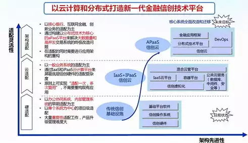 数字经济安全问题有哪些，数字经济安全问题，数字经济时代的安全挑战与应对策略解析