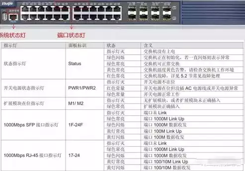 故障分析与故障排除的关系，故障分析与故障排除，故障分析与故障排除，揭秘高效问题解决之道